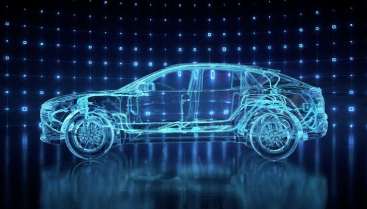 Ford Evos, il nuovo SUV elettrico della Casa dell’Ovale Blu - Foto 7 di 7