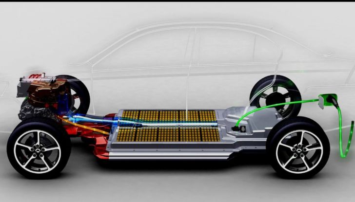 Batterie per auto elettriche: quali sono le tipologie più utilizzate? - Foto 4 di 12