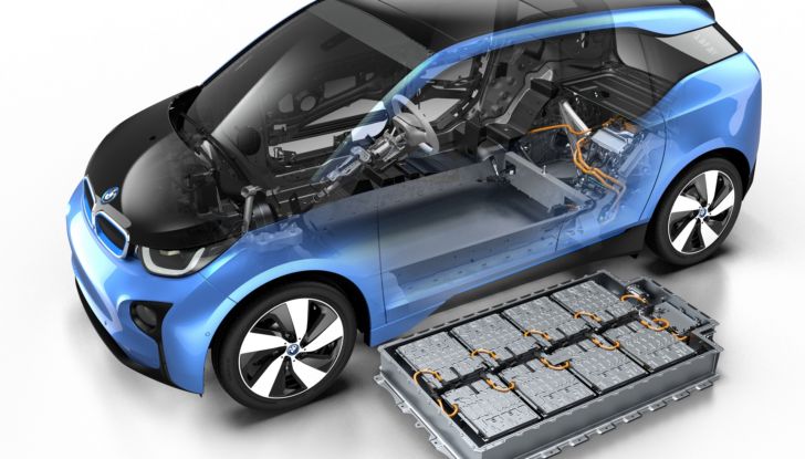 Batterie per auto elettriche: quali sono le tipologie più utilizzate? - Foto 6 di 12