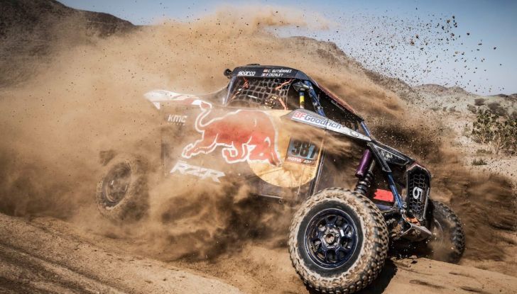 Dakar 2022: tutto quello che c’è da sapere - Foto 15 di 15