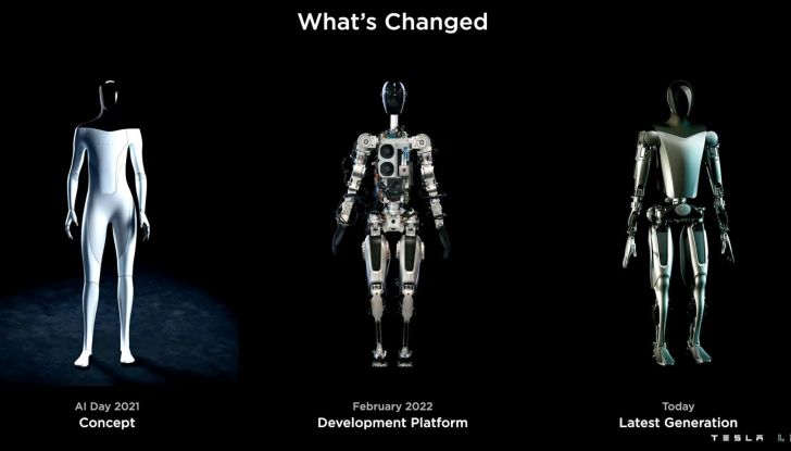La priorità di Tesla? Il robot Optimus: sarà più importante delle auto! - Foto 8 di 11