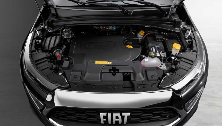 Fiat Toro Brasile 2022