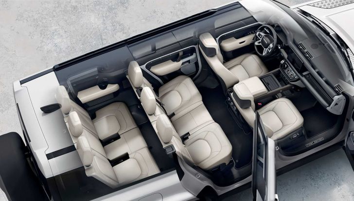 Land Rover Defender: la versione elettrica debutta nel 2025 - Foto 10 di 12