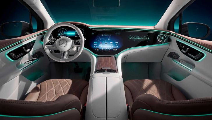 Mercedes EQE SUV: pubblicate le prime immagini degli interni - Foto 2 di 5