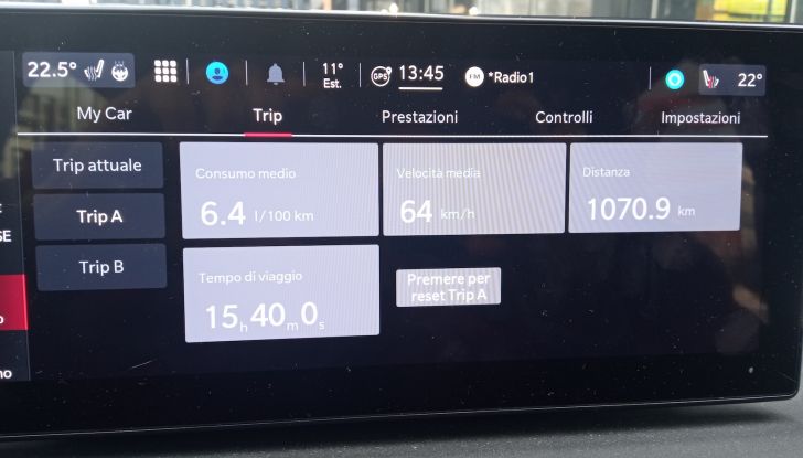 Alfa Romeo Tonale Hybrid 1.5 Ti, prova su strada e impressioni di guida - Foto 17 di 17