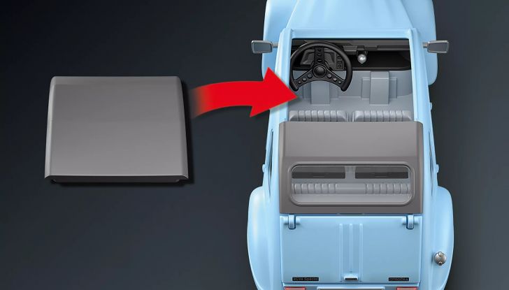 La Citroen 2CV diventa un modellino Playmobil! - Foto 5 di 6