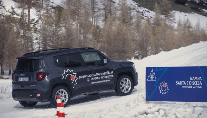 L’importanza di usare gli pneumatici invernali: dalla teoria alla pratica - Foto 10 di 42