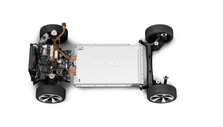 Volkswagen ID. 2all: la nuova concept car 100% elettrica costa meno di 25.000€ - Foto 27 di 29