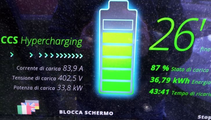Renault Megane E-Tech prova su strada e caratteristiche tecniche - Foto 18 di 20