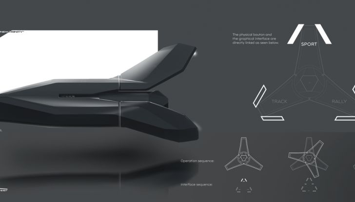 Alpine A290_β: la Renault 5 torna in versione sportiva ed elettrica - Foto 20 di 38