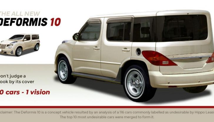 Deformis 10: le 10 auto più brutte sono state combinate in un progetto digitale - Foto 3 di 5