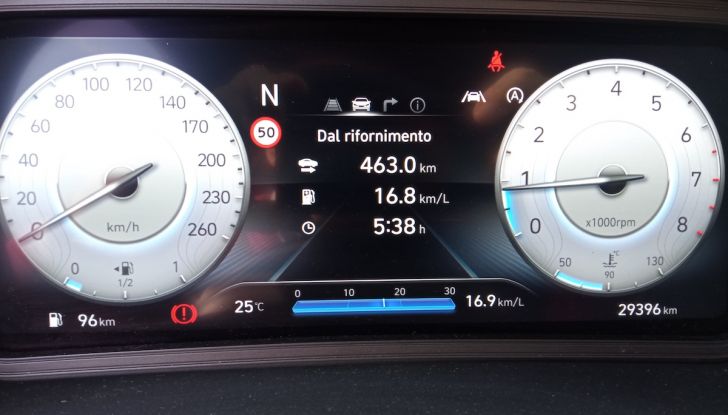 Hyundai Kona N Line prova su strada, consumi e prestazioni - Foto 21 di 21