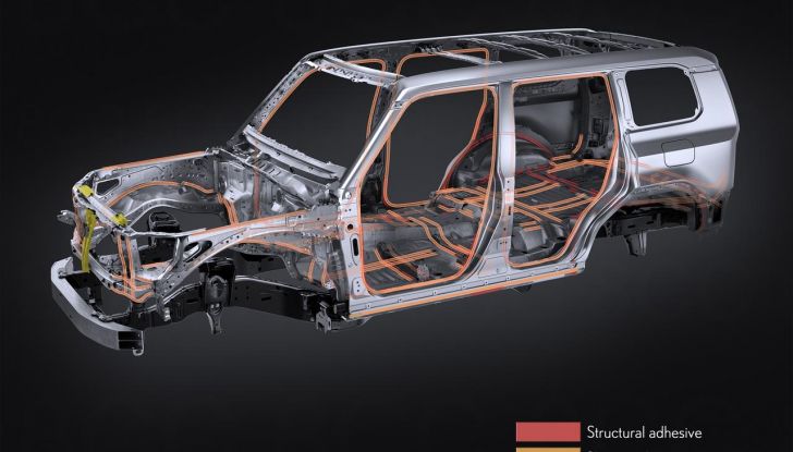 Lexus GX 2024: debutta la nuova generazione del SUV off-road - Foto 53 di 130