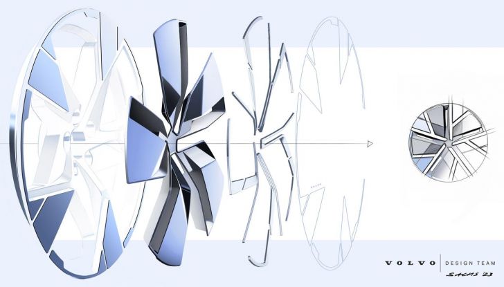 Volvo EX30: allestimenti, caratteristiche tecniche e prestazioni del nuovo SUV compatto elettrico - Foto 68 di 85