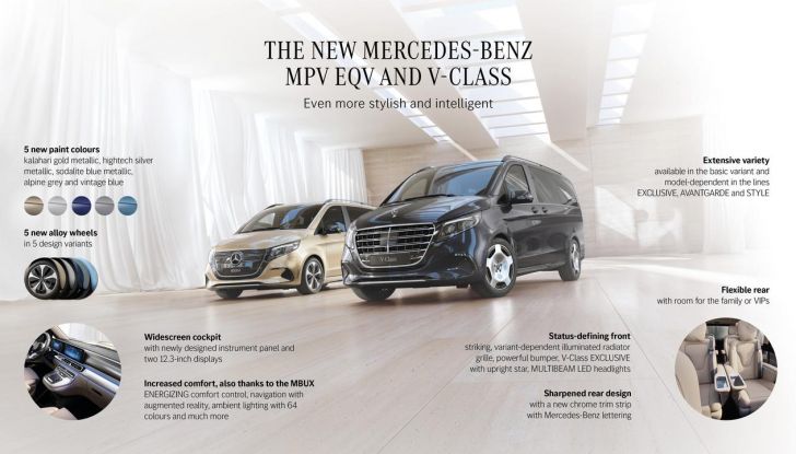 Mercedes Classe V 2024: debutta il nuovo restyling del van tedesco - Foto 107 di 122