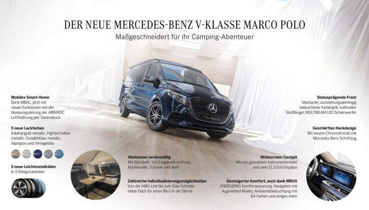 Mercedes Classe V 2024: debutta il nuovo restyling del van tedesco - Foto 108 di 122