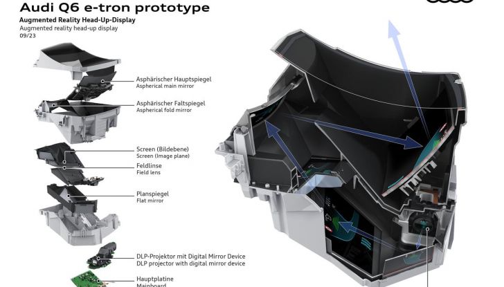 Audi Q6 e-tron: svelati gli interni del nuovo SUV elettrico - Foto 16 di 16