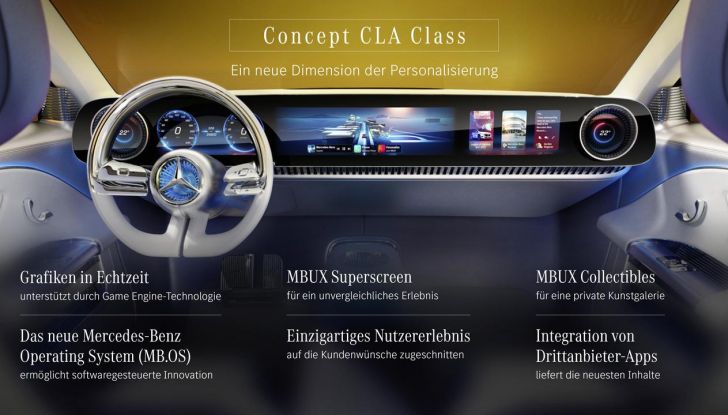 Mercedes CLA Concept: piccolo assaggio di un nuovo segmento di EV entry-level - Foto 60 di 96