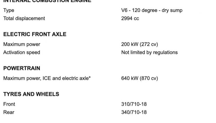 Ferrari 499P Modificata