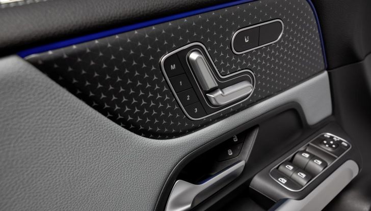 Mercedes EQA ed EQB 2024 Italia