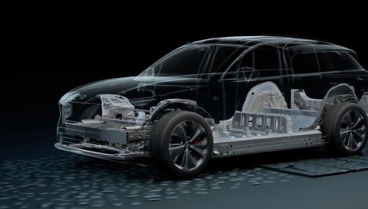 NIO EL6: arriva in Europa il SUV elettrico con batteria intercambiabile - Foto 39 di 51