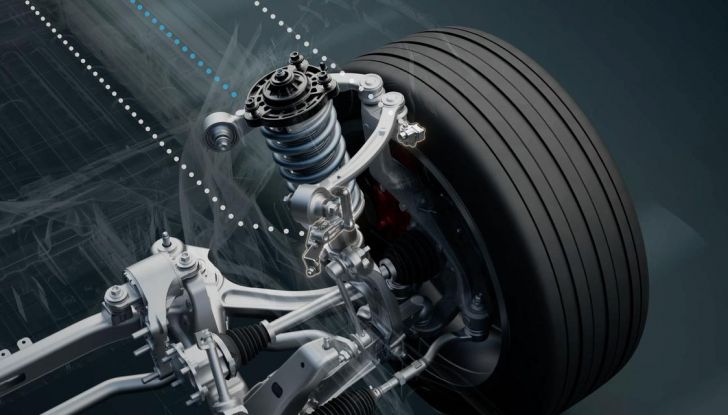 NIO EL6: arriva in Europa il SUV elettrico con batteria intercambiabile - Foto 38 di 51