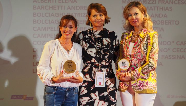 Guida Top Dealer Italia 2023 – 2024 presentata al Museo Cozzi - Foto 8 di 19