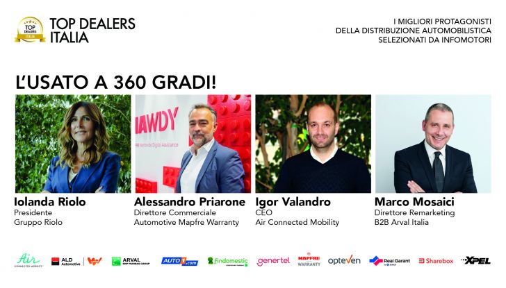 Guida Top Dealer Italia 2023 – 2024 presentata al Museo Cozzi - Foto 14 di 19