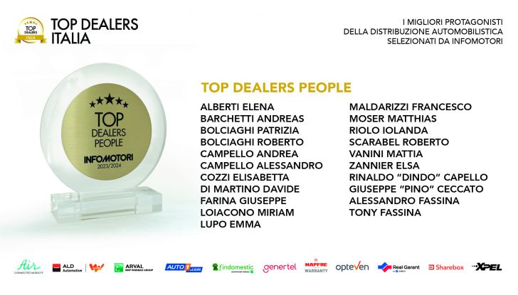 Guida Top Dealer Italia 2023 – 2024 presentata al Museo Cozzi - Foto 16 di 19