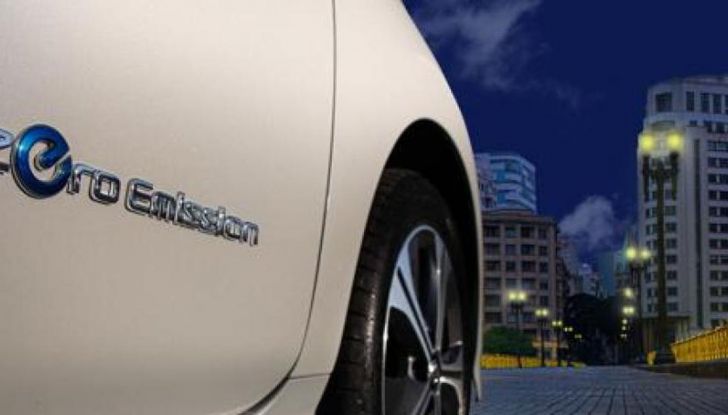 Emissioni CO2 auto elettrica