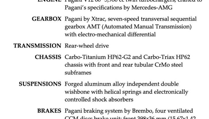 Pagani Imola Roadster