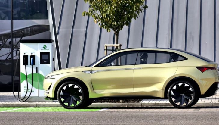 Futuro auto elettriche