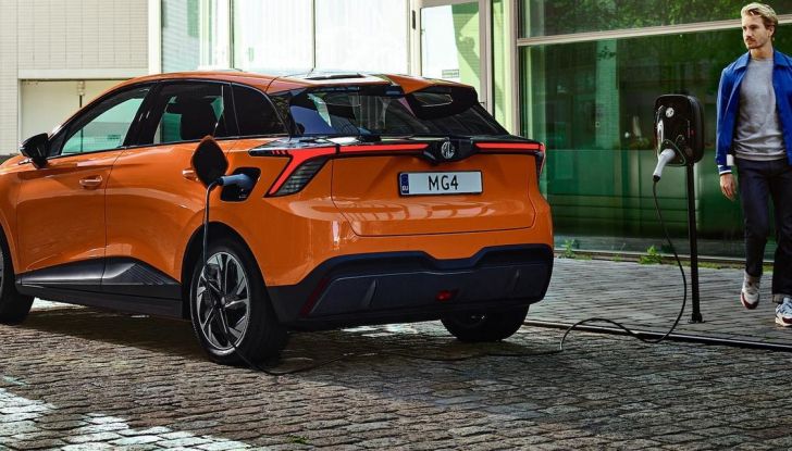 Bonus Colonnine 2024 per ricaricare l’auto a casa - Foto 10 di 13