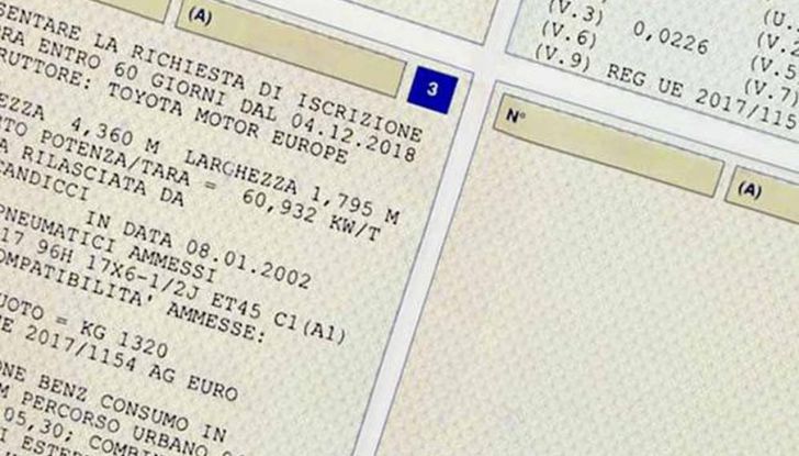 Legenda libretto auto: come leggere la carta di circolazione - Infomotori