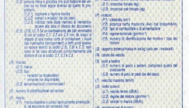 Legenda libretto auto