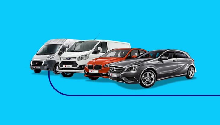 Noleggio lungo termine partita IVA