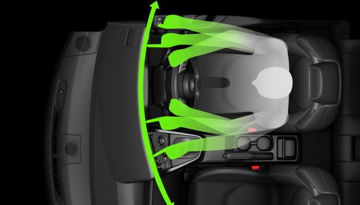 Toyota GR Yaris 2024: si aggiorna l’iconica sportiva compatta - Foto 9 di 14