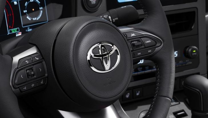 Toyota GR Yaris 2024 Italia