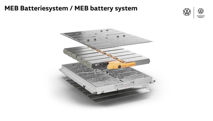 Volkswagen ID. Buzz GTX: caratteristiche, design, abitacolo e versioni - Foto 64 di 64