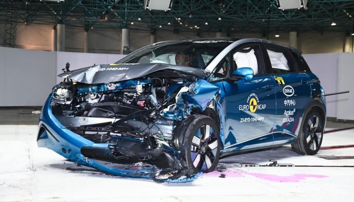 Crash test Euro NCAP