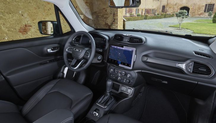 Jeep Renegade e Compass e-Hybrid 2024