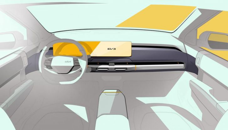 Kia EV3: caratteristiche, design, abitacolo, motore, autonomia e versioni - Foto 30 di 41