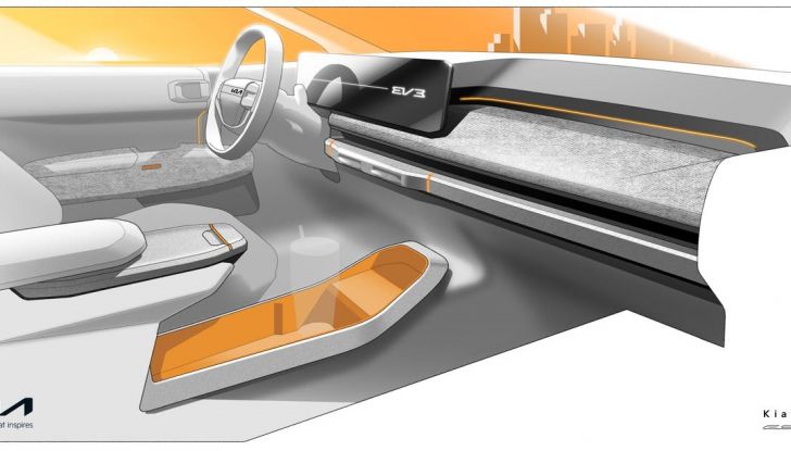 Kia EV3: caratteristiche, design, abitacolo, motore, autonomia e versioni - Foto 25 di 41