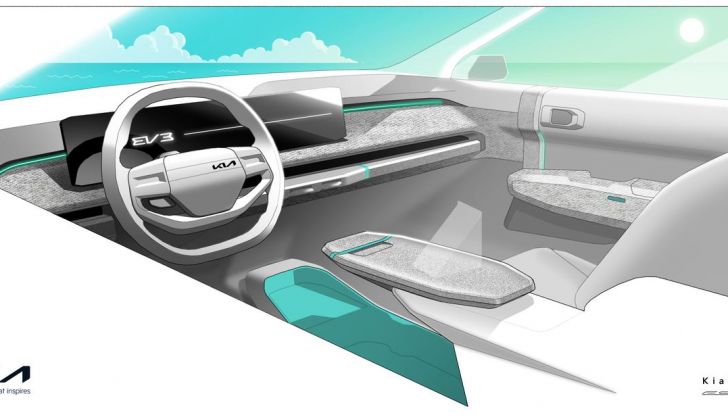 Kia EV3: caratteristiche, design, abitacolo, motore, autonomia e versioni - Foto 26 di 41