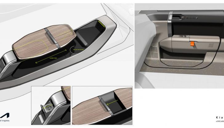 Kia EV3: caratteristiche, design, abitacolo, motore, autonomia e versioni - Foto 27 di 41