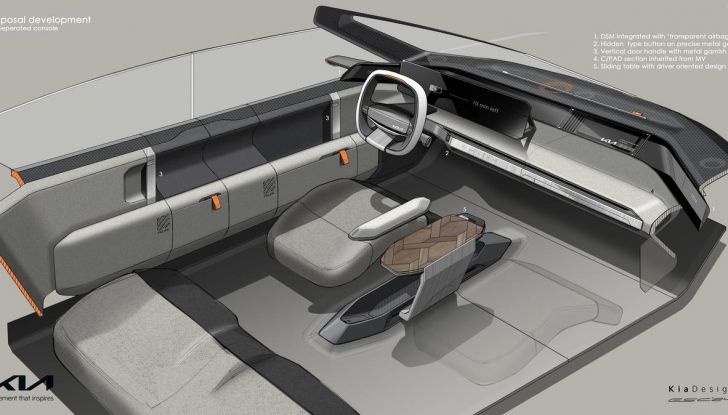 Kia EV3: caratteristiche, design, abitacolo, motore, autonomia e versioni - Foto 33 di 41