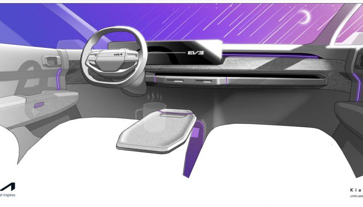 Kia EV3: caratteristiche, design, abitacolo, motore, autonomia e versioni - Foto 32 di 41