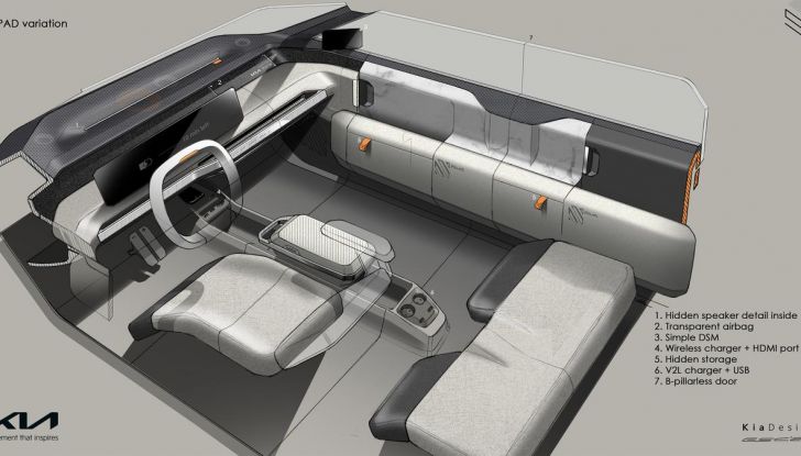 Kia EV3: caratteristiche, design, abitacolo, motore, autonomia e versioni - Foto 35 di 41