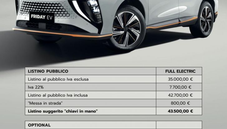 Debutta Forthing Italia: abbiamo provato il crossover ed il monovolume - Foto 51 di 111
