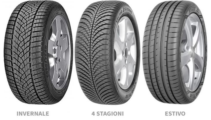 Gomme 4 stagioni